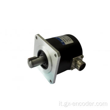 Elettronica di encoder ottici